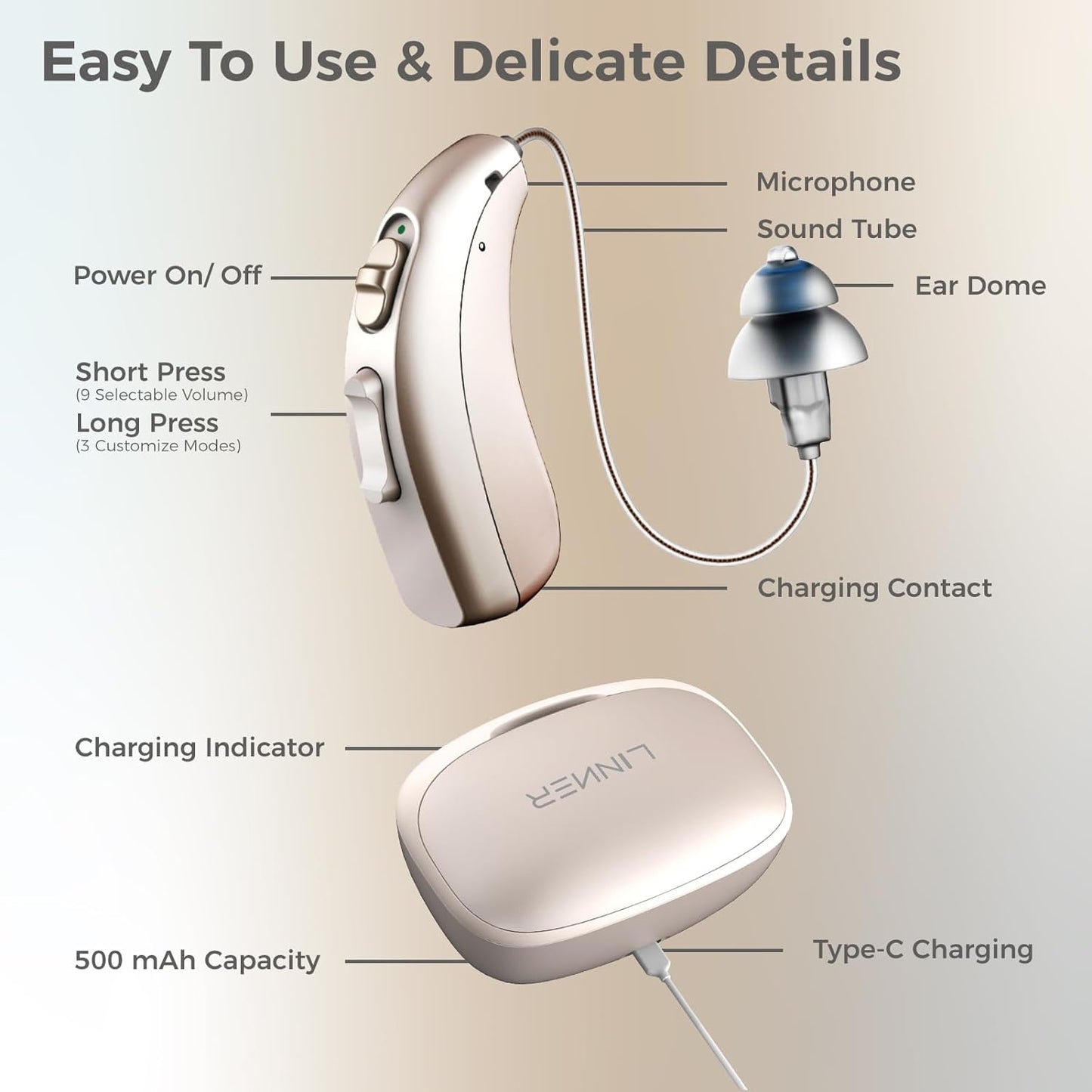 Linner Mercury OTC Hearing Aids